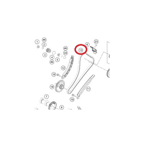 CORRENTE DISTRIBUIÇÃO