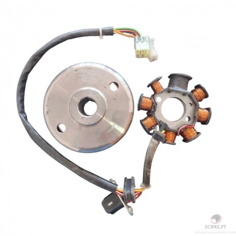 CONJ.ROTOR STATOR 450-510 05-10